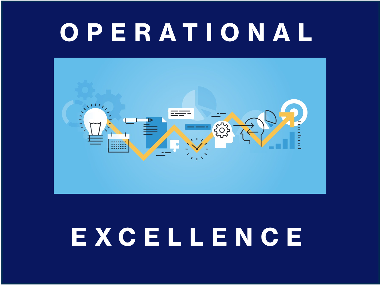 14. Operational Excellence